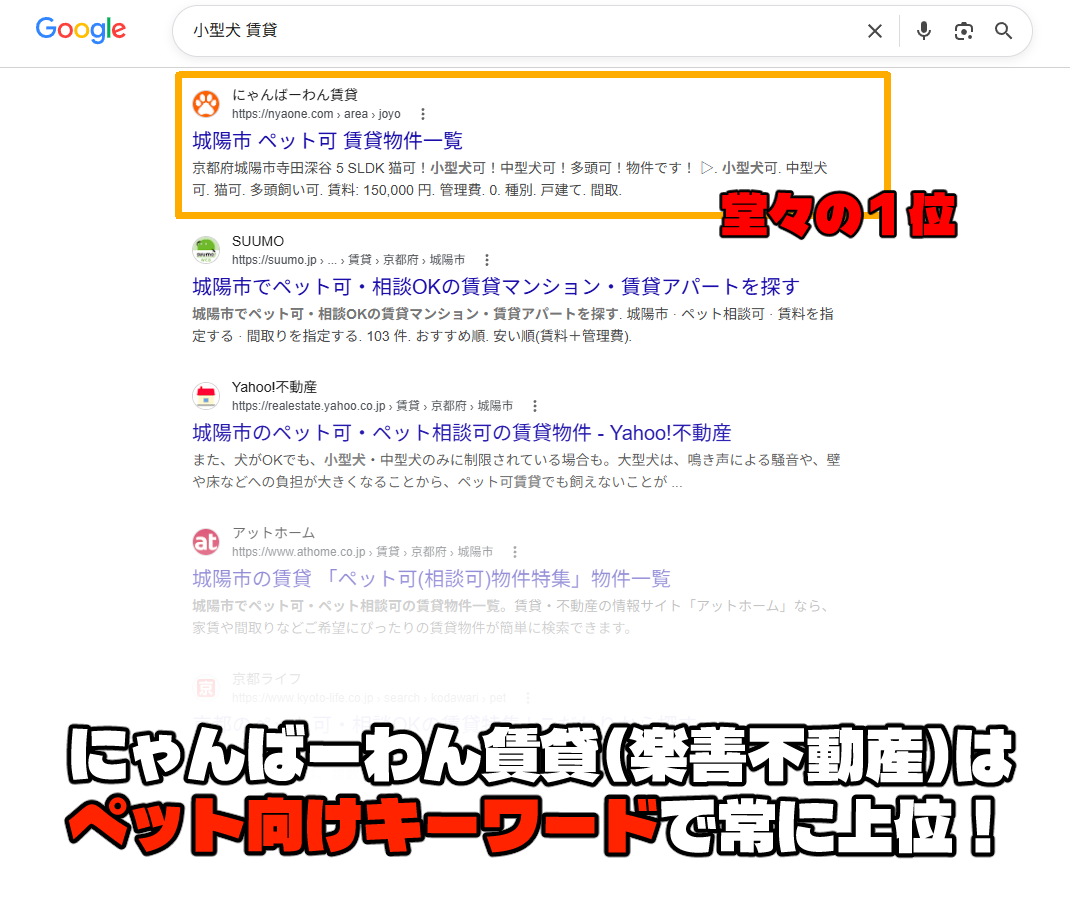 「にゃんばーわん賃貸」検索上位画面